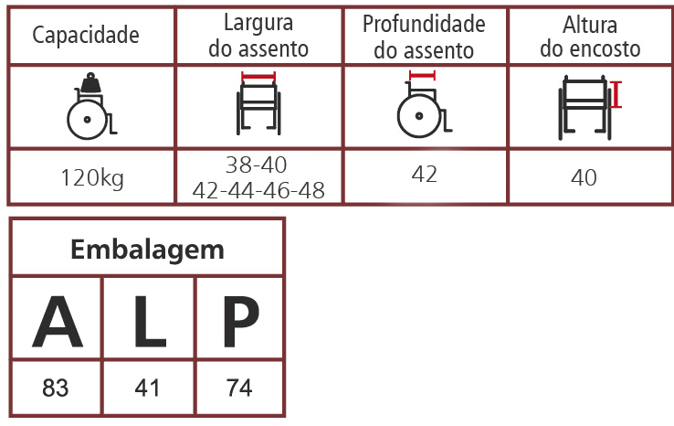 Cadeira de rodas Ágile  44cm Jaguaribe